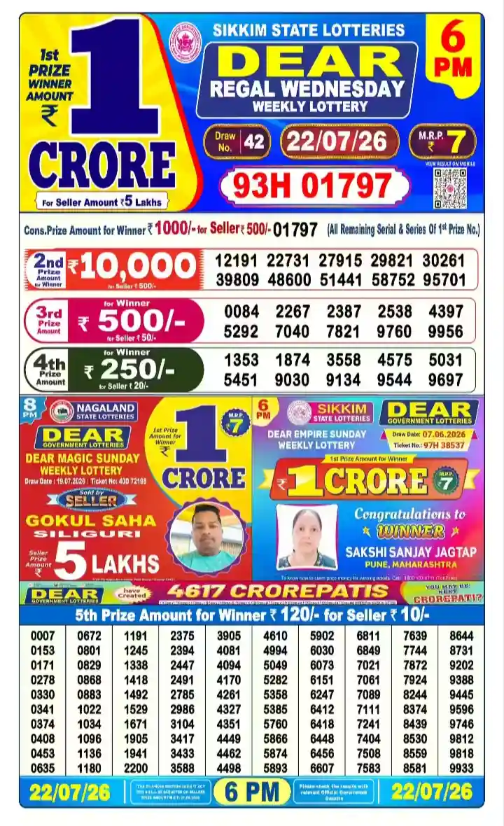 Lottery Sambad Result Today 6:00 PM 22/07/2026