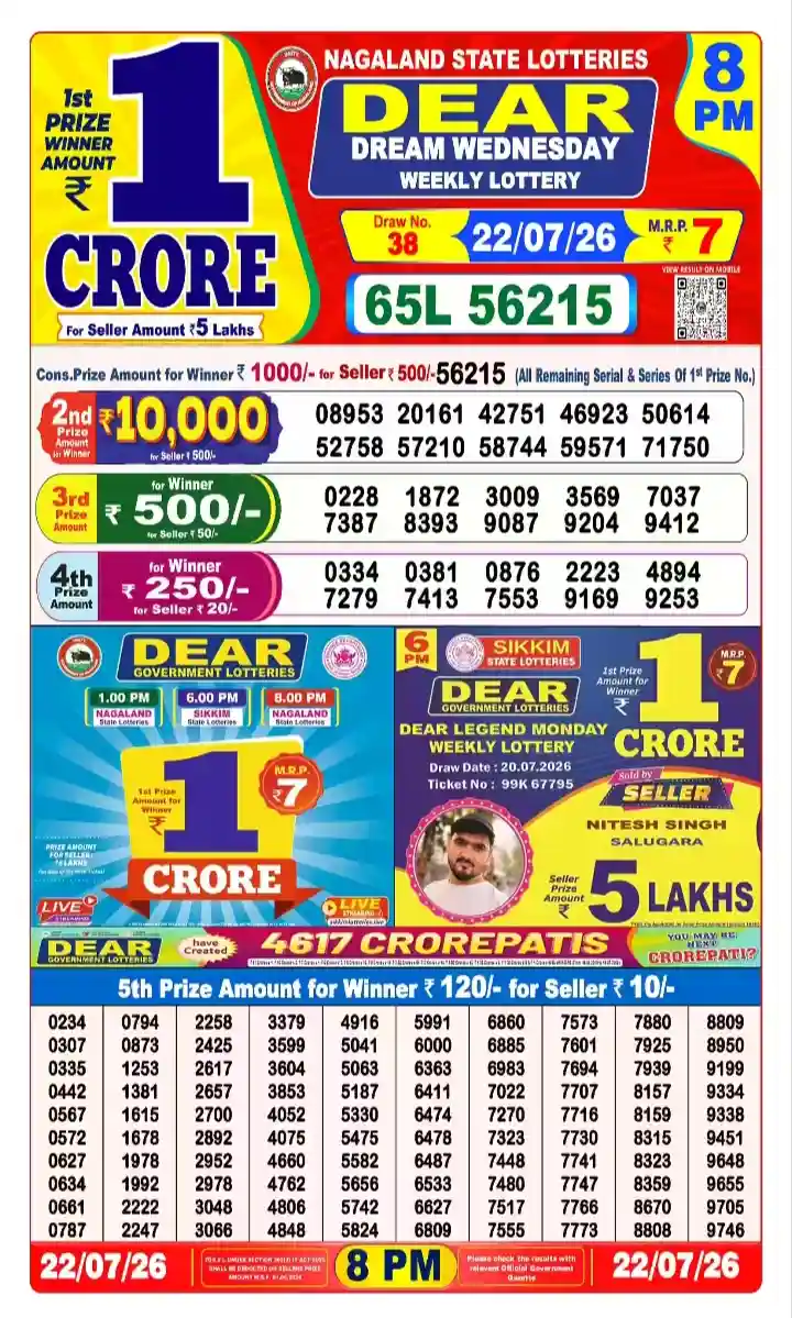 Lottery Sambad Result Today 8:00 PM 22/07/2026